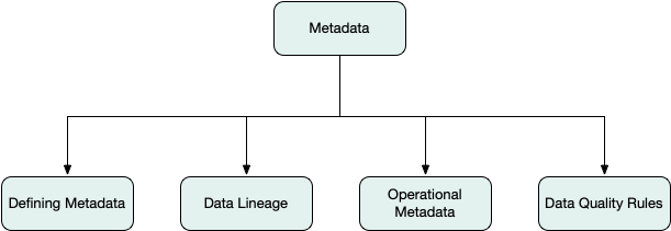metadata_types_07.png